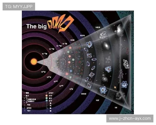 布伦特福德反推速度不减
