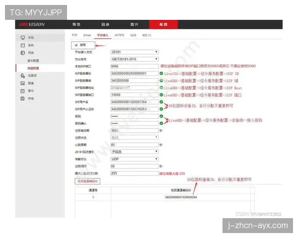 球迷平台UGC版权归属与收益分配协议示例